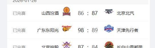 开云体育-CBA最新排名：广东队登顶第1，首钢队重回前4，辽宁跌至第15